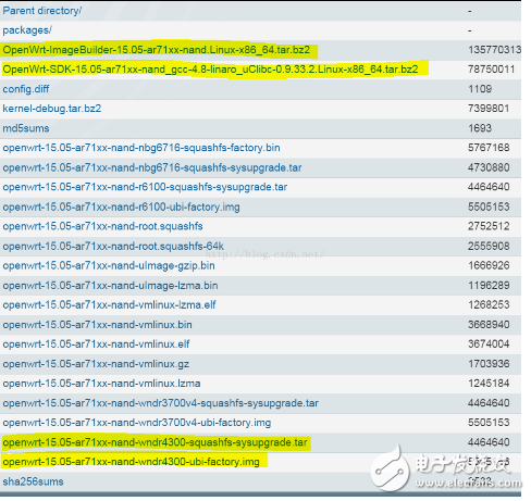 交叉編譯移植時(shí)makefile怎么寫?