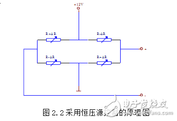 模擬PID調(diào)節(jié)器的設(shè)計(jì)