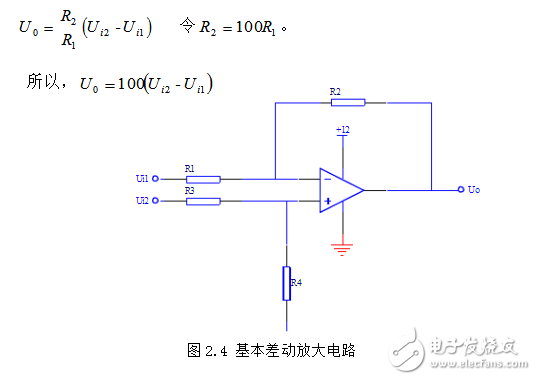 模擬PID調(diào)節(jié)器的設(shè)計(jì)