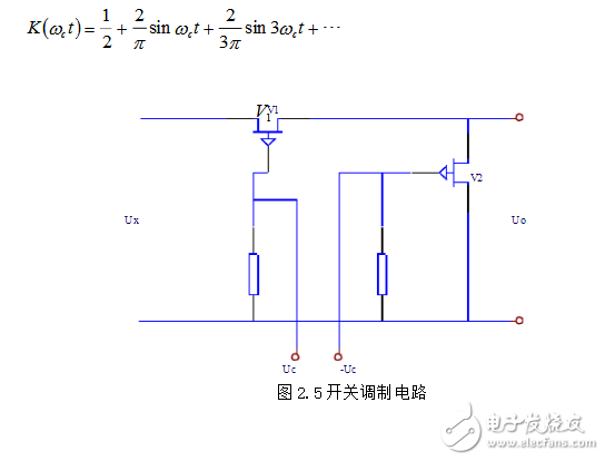 模擬PID調(diào)節(jié)器的設(shè)計(jì)