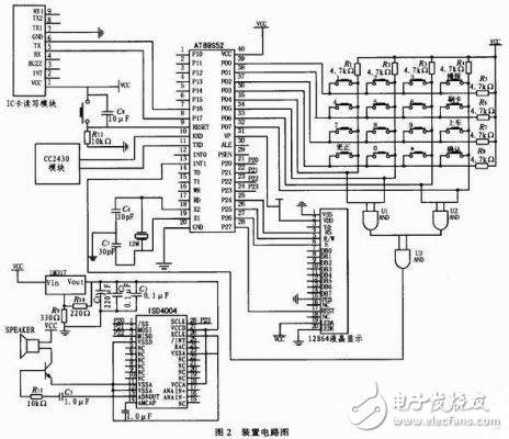 手持公交收費(fèi)及信息統(tǒng)計(jì)裝置的設(shè)計(jì)方案