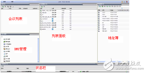 多方視頻會議Polycom MCU操作及簡易維護指南