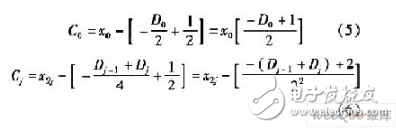 基于賽靈思FPGA的快速9／7整形離散小波變換系統(tǒng)設(shè)計(jì)