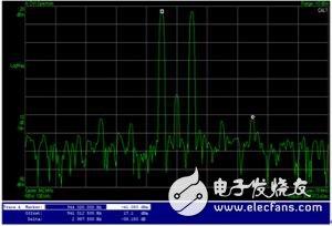 世強(qiáng)電訊推出Infineon推動(dòng)功放參考設(shè)計(jì)及Demoboard