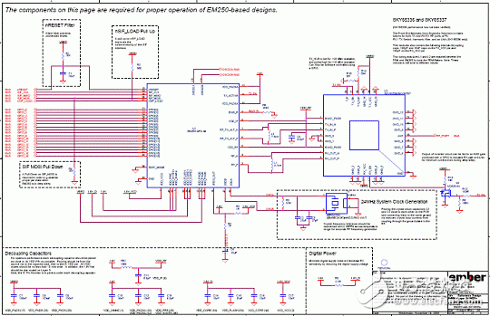 Skyworks和Ember ZigBee前端模塊參考設(shè)計(jì)