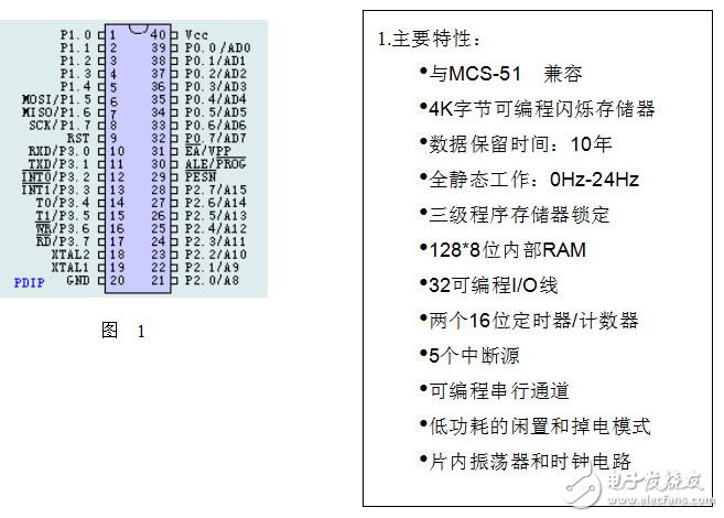 基于AT89S51與DS12887時鐘芯片的智能程控打鈴器的設(shè)計(jì)