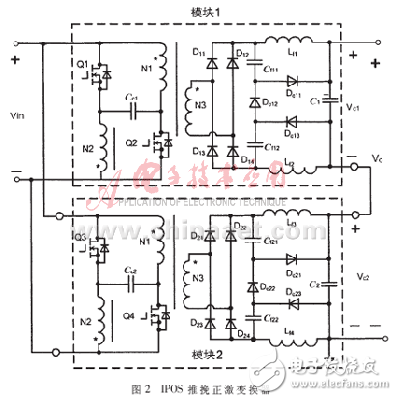 車載便攜式SPWM逆變器設計