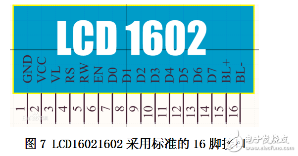 基于單片機(jī)的計(jì)步器設(shè)計(jì)和實(shí)現(xiàn)