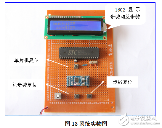 基于單片機(jī)的計(jì)步器設(shè)計(jì)和實(shí)現(xiàn)