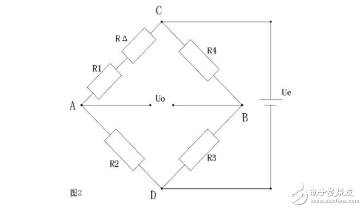 熱電阻測(cè)溫三線制接法及原理解析