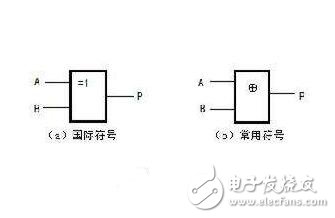 什么是異或_異或運(yùn)算及異或運(yùn)算的作用