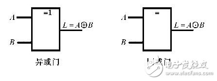 異或同或門邏輯符號_利用或門和非門設(shè)計的異或門方案