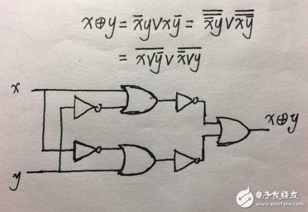 異或同或門邏輯符號_利用或門和非門設(shè)計的異或門方案