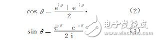 歐拉公式與三角函數(shù)_歐拉公式推導(dǎo)三角函數(shù)