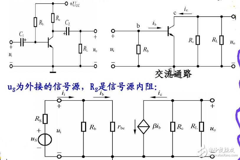 微變等效電路分析法解析