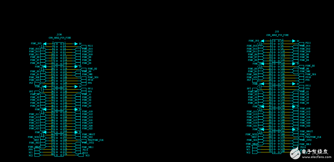 內(nèi)存模塊（SRAM-NOR-NAND）原理圖