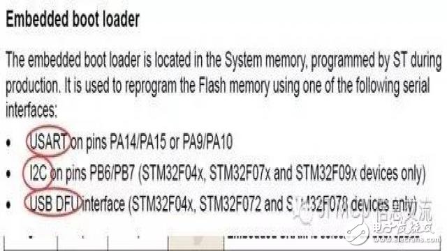 STM32F0的BOOT配置及相關(guān)話題3