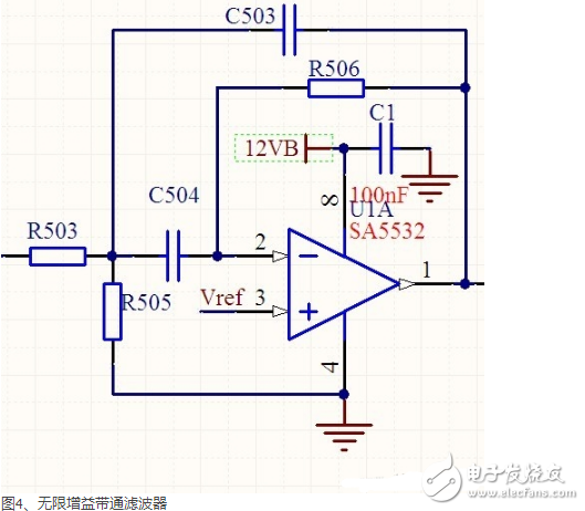 帶通帶阻濾波器頻率計算方法如何算