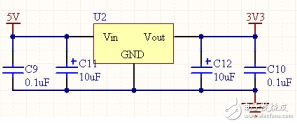  基于STM32的GSM短信報(bào)警系統(tǒng)的設(shè)計(jì)與實(shí)現(xiàn)