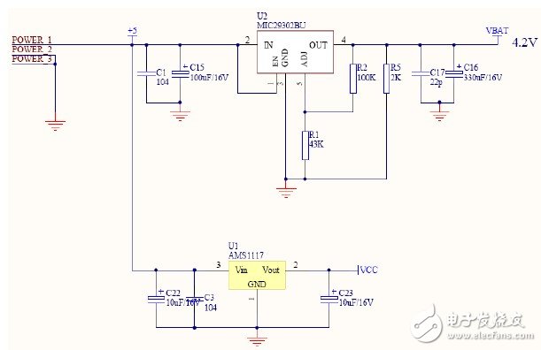  基于STM32的GSM短信報(bào)警系統(tǒng)的設(shè)計(jì)與實(shí)現(xiàn)