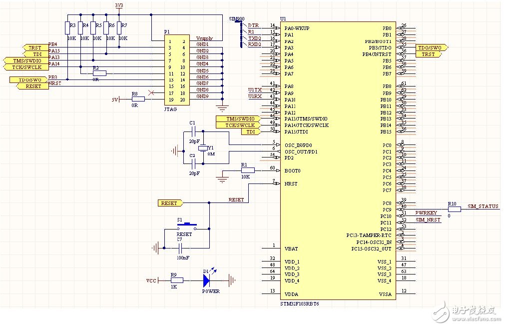  基于STM32的GSM短信報警系統(tǒng)的設(shè)計與實現(xiàn)