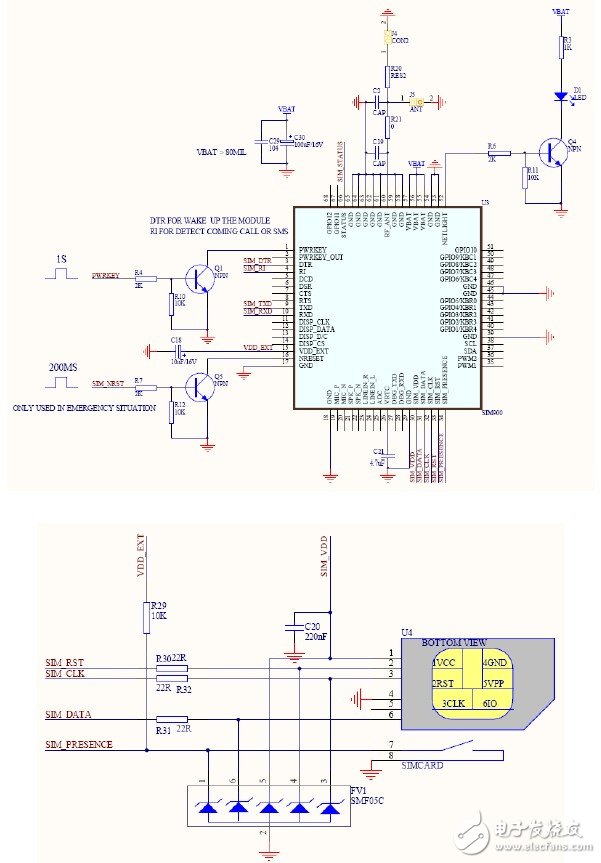  基于STM32的GSM短信報警系統(tǒng)的設(shè)計與實現(xiàn)