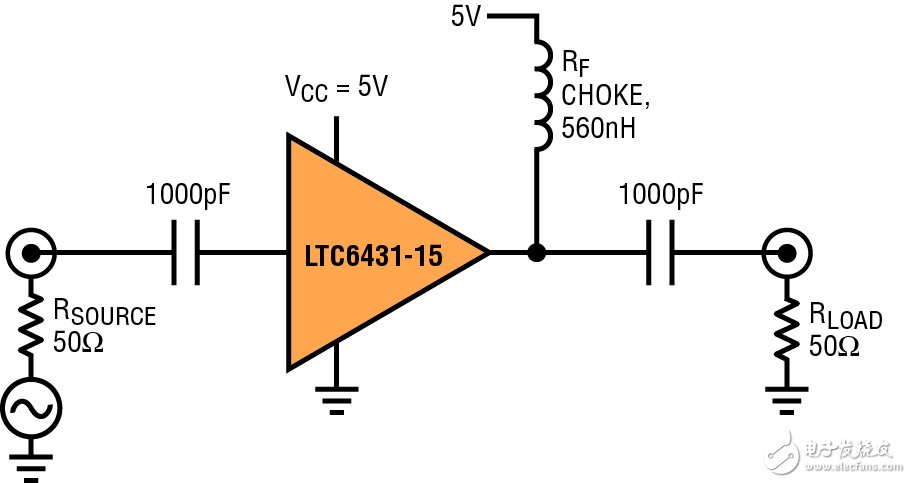  在 240MHz 具有 47dBm / 50dBm OIP3 的 RF / IF 放大器 使實現(xiàn)設計方案更容易并保證高性