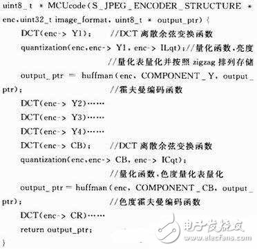  基于Android的3G手機(jī)網(wǎng)絡(luò)攝像機(jī)客戶端軟件設(shè)計