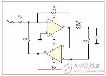 圖2,這種方法采用了一個(gè)高側(cè)電流檢測(cè)電阻和第二只放大器，將輸出阻抗設(shè)定為匹配于負(fù)載，從而可以達(dá)到幾乎全部輸出擺幅。