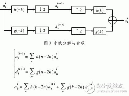  軟件化和網(wǎng)絡(luò)化的基于Linux的雷達(dá)終端系統(tǒng)