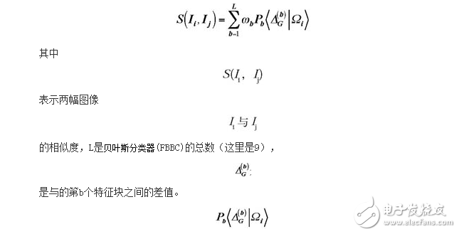 基于RBF網(wǎng)絡和貝葉斯分類器融合的人臉識別方法設計