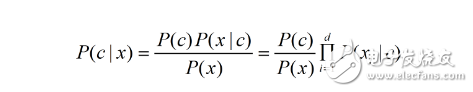 貝葉斯分類器的優(yōu)缺點(diǎn)解析
