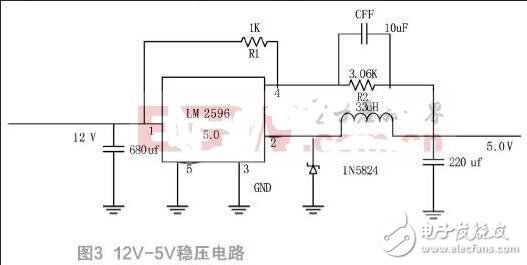 多路輸出車載逆變器設(shè)計分析