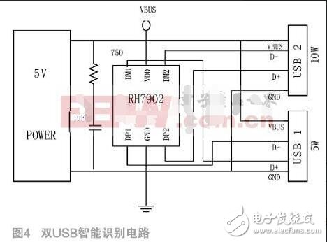 多路輸出車載逆變器設(shè)計分析