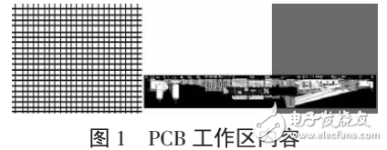 基于Altium Designer的PCB板設(shè)計之?dāng)?shù)碼管顯示電路的解析