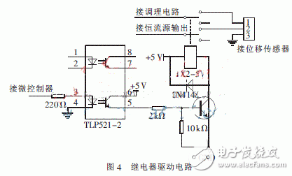  多通道遠(yuǎn)程裂縫位移監(jiān)測儀設(shè)計(jì)