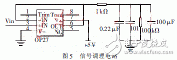  多通道遠(yuǎn)程裂縫位移監(jiān)測儀設(shè)計(jì)