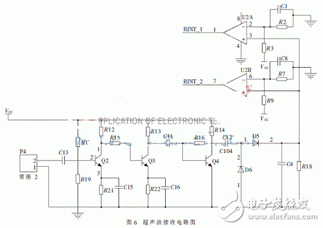  基于STM8的紅外與超聲波結合測距儀