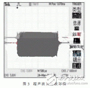  基于STM8的紅外與超聲波結合測距儀