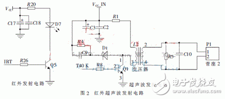  基于STM8的紅外與超聲波結合測距儀