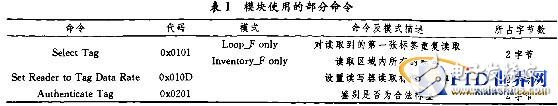  基于PDA的RFID手持機開發(fā)研究