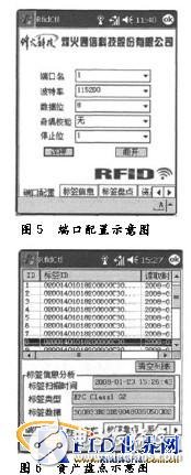  基于PDA的RFID手持機(jī)開(kāi)發(fā)研究