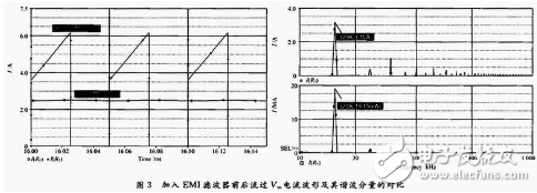 降低了輸入電流紋波系數(shù)的濾波器PSpice設計