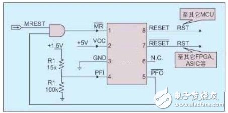 解決多電源電路上電失敗的方案設(shè)計(jì)