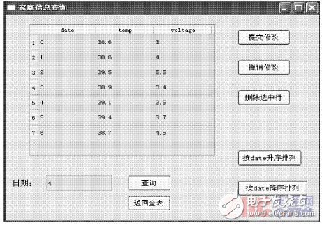 圖7 網(wǎng)關(guān)的查詢界面