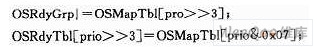 基于ARM Cortex-M3處理器平臺(tái)的μC／OS-II任務(wù)調(diào)度硬件實(shí)現(xiàn)