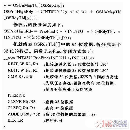 基于ARM Cortex-M3處理器平臺(tái)的μC／OS-II任務(wù)調(diào)度硬件實(shí)現(xiàn)