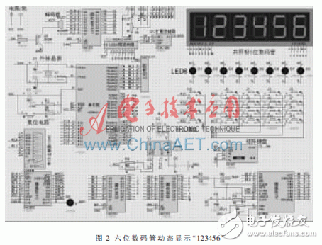  單片機(jī)虛擬試驗(yàn)箱設(shè)計(jì)與研究