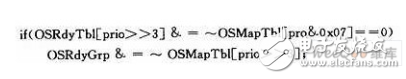 基于ARM Cortex-M3處理器平臺(tái)的μC／OS-II任務(wù)調(diào)度硬件實(shí)現(xiàn)