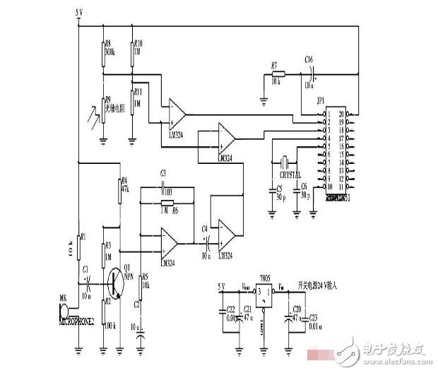 什么是智能控制器_智能控制器圖解